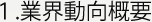 1.業界動向概要