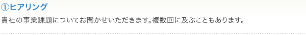 ①ヒアリング 貴社の事業課題についてお聞かせいただきます。複数回に及ぶこともあります。