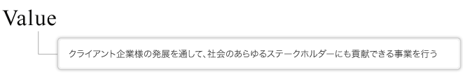 Value クライアント企業様の発展を通して、社会のあらゆるステークホルダーにも貢献できる事業を行う